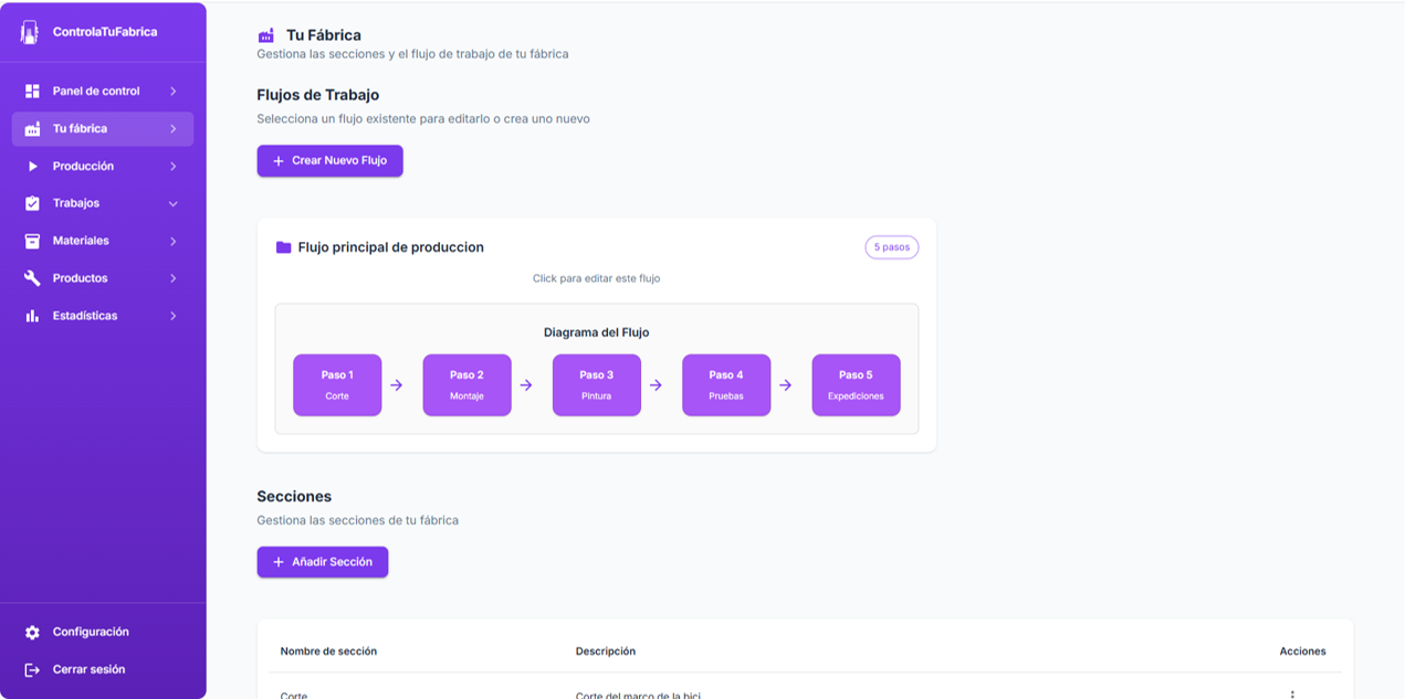 Vista de configuración de secciones personalizadas de fábrica con flujos de producción